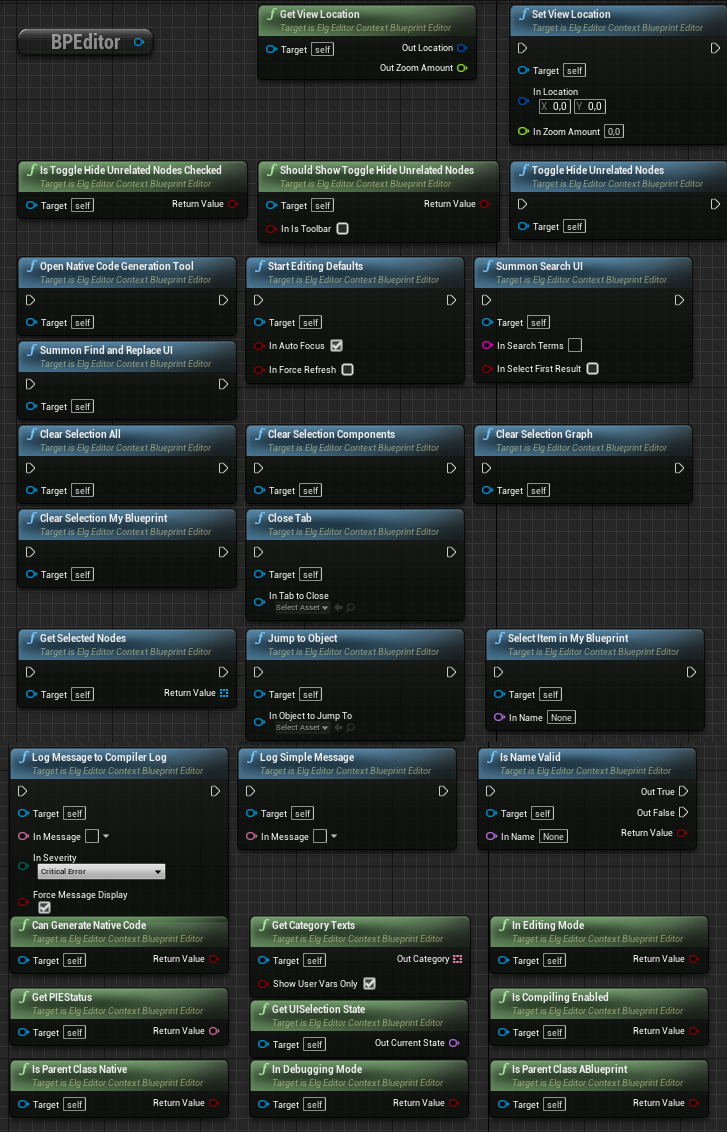Blueprint editor nodes